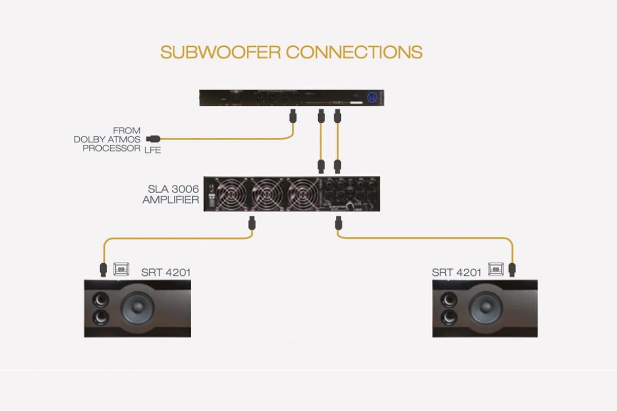 Engineered Solution